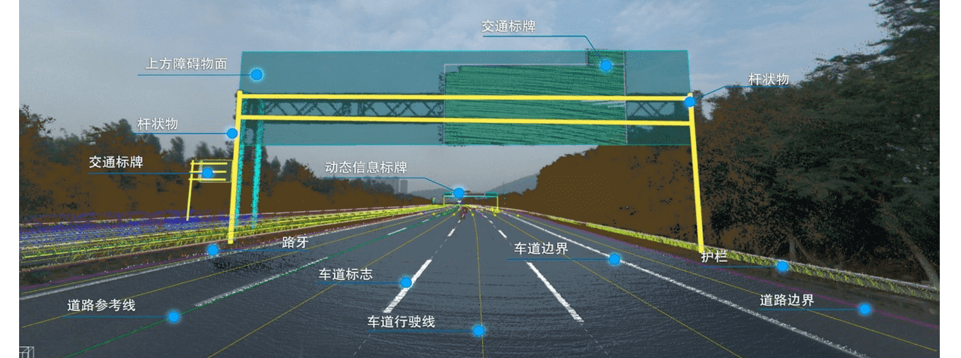 高品质、标准化——易币付自动驾驶地图顺利获得ASPICE CL2认证