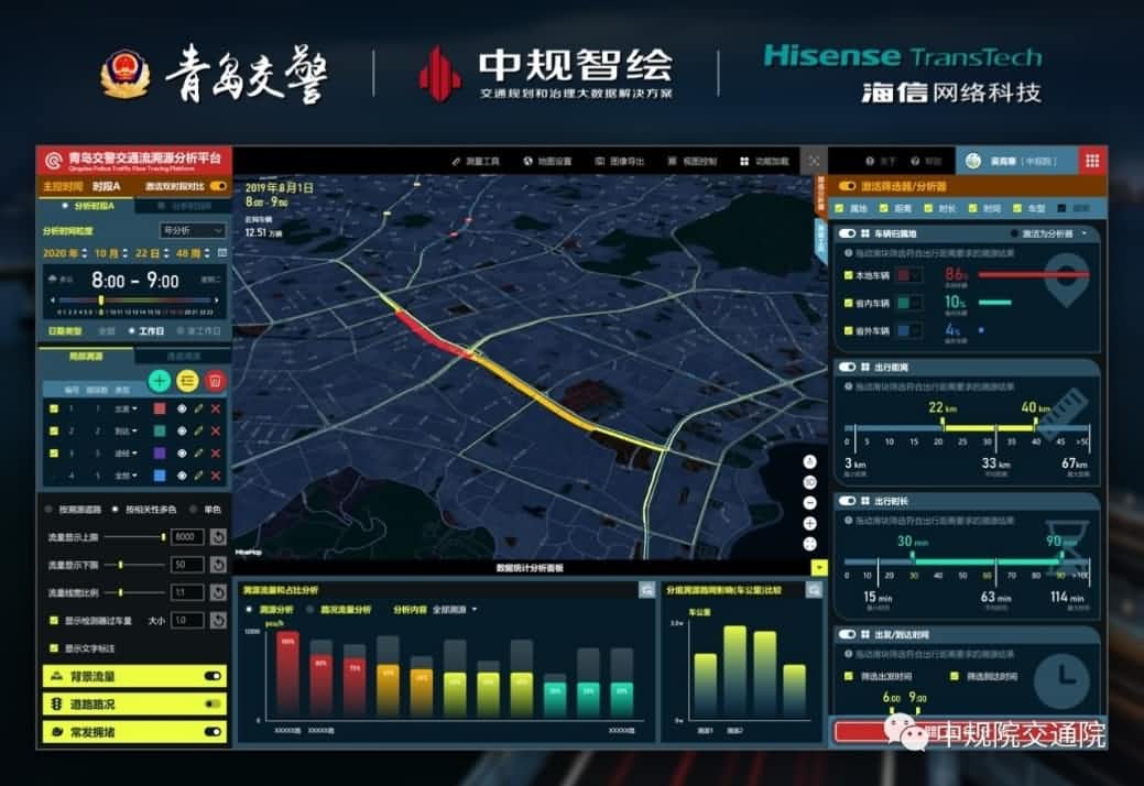 溯源车迹，智慧警勤——易币付位置大数据助力青岛交警交通流溯源平台建设