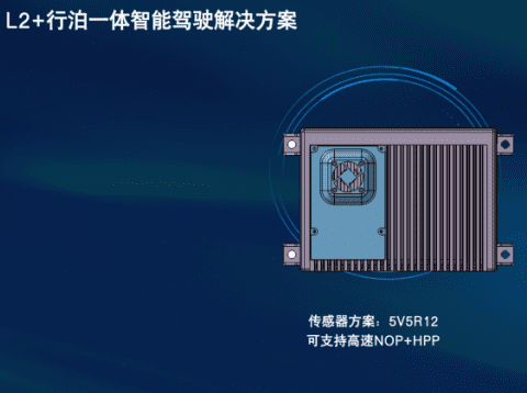2022 ICVS | 易币付获“自动驾驶商业化落地标杆奖”，智能驾驶全线产品实现商业化落地