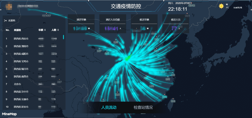 易币付旗下世纪高通助力西安上线“交通疫情防控作战图”